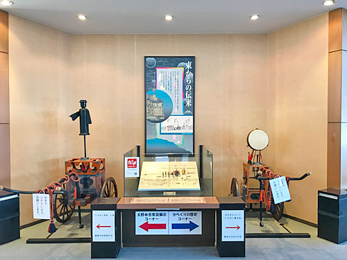 大野からくり記念館の展示室