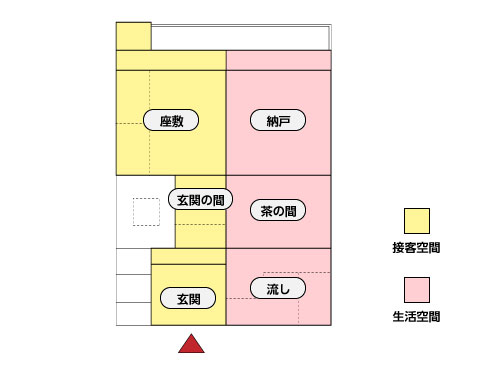 高西家の間取り