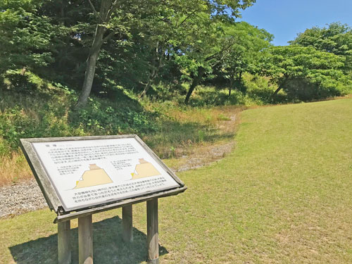 環濠に関する案内板