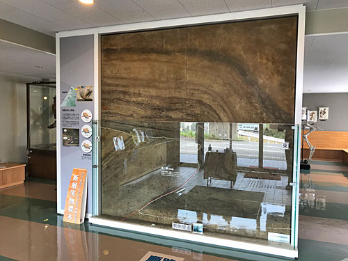 地層のサンプルパネル