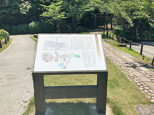 卯辰山三社の案内板