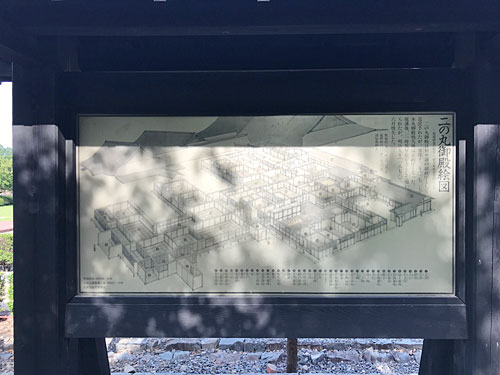 二の丸跡の案内板
