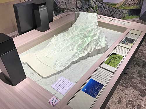 七尾城跡の3Dモデル