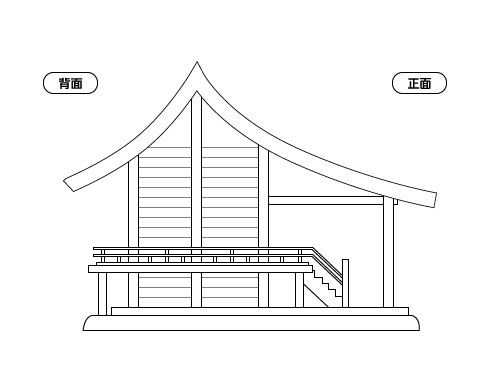 流造