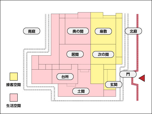 高橋家住宅の間取り
