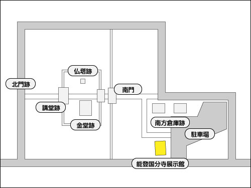 能登国分寺公園の構成