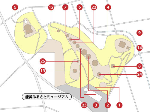 和田山古墳群の全体図