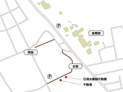 金剣宮の参道マップ