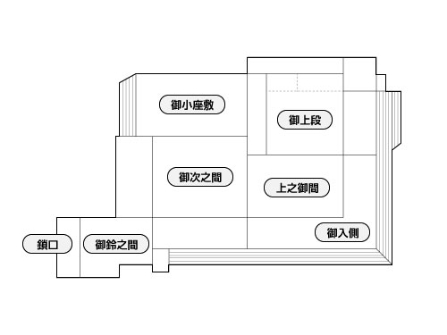 御書院の間取り