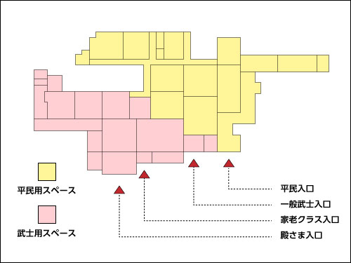 加賀藩十村役喜多家の見取り図