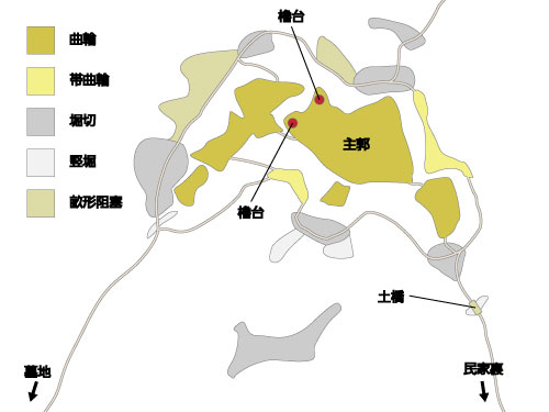 堅田城跡の全体図