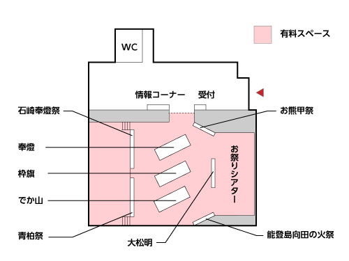 和倉温泉お祭り会館の内部