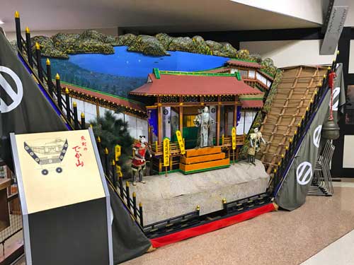 でか山の縮小模型