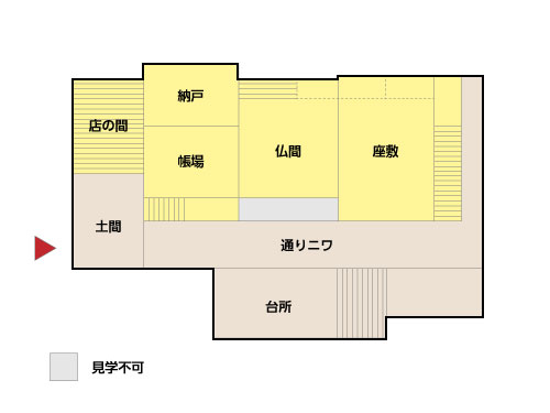 旧松下家の間取り