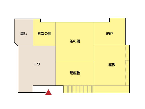 旧平家の間取り