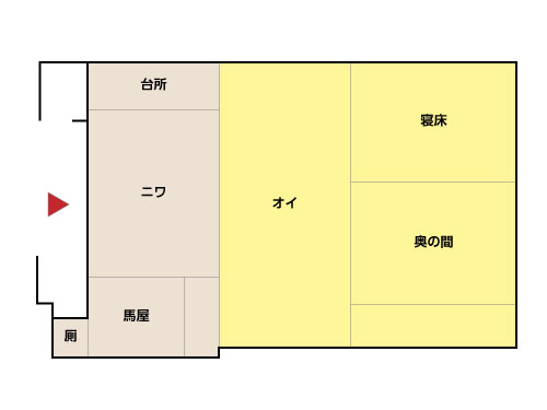 旧高田家の間取り
