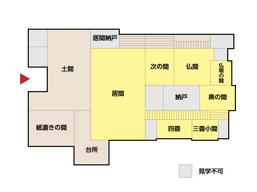 旧園田家の間取り