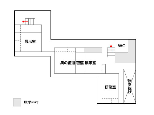 芭蕉の館の2階見取り図