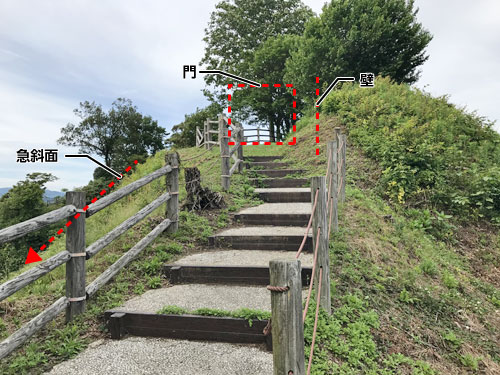 主郭の入口