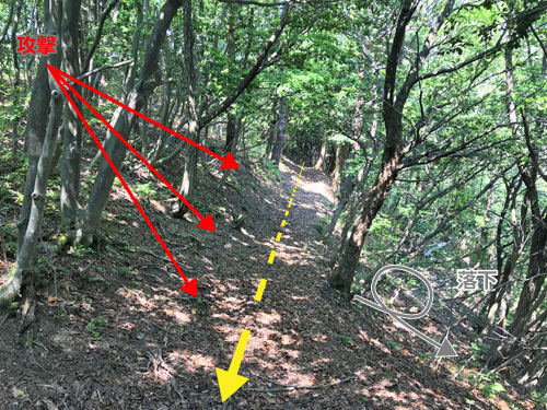 黒谷城跡の切岸
