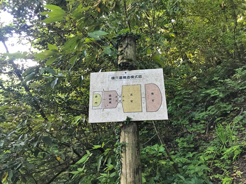 22号墳の内部構造
