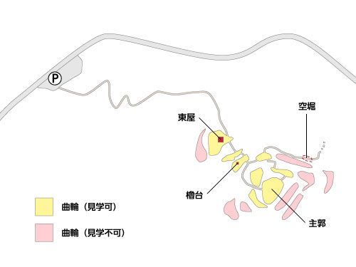 荒山城跡の全体マップ