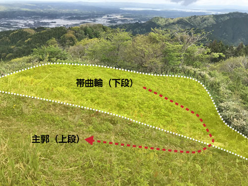 主郭入口の食い違い虎口