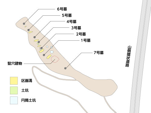 観法寺墳墓群の概要