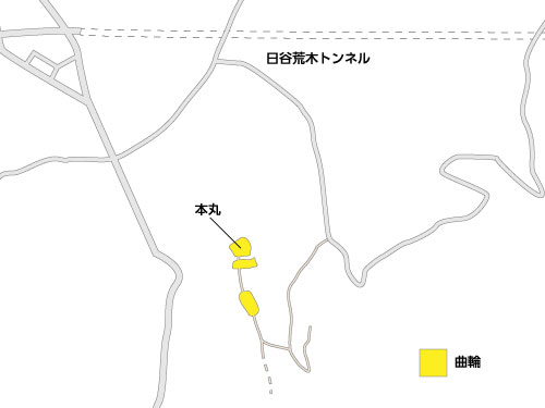 の全体図