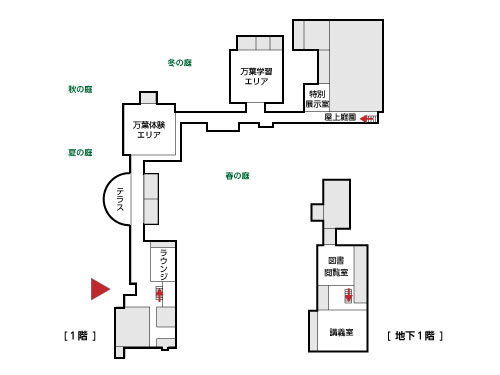 高岡市万葉歴史館の館内構成