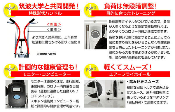 サイクルツイスタースリムの特徴