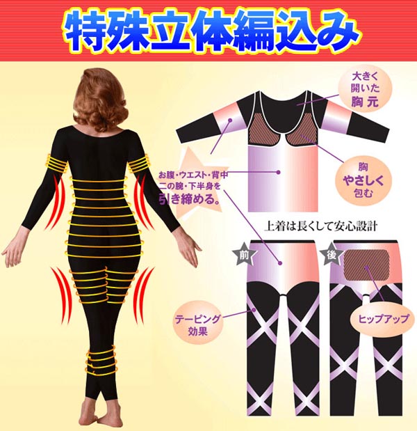 特殊立体編み込み