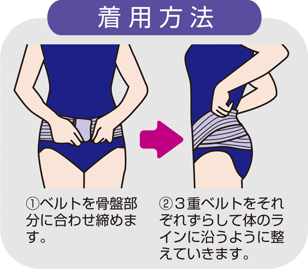 セルヴァン レディース骨盤3 モカ着用方法