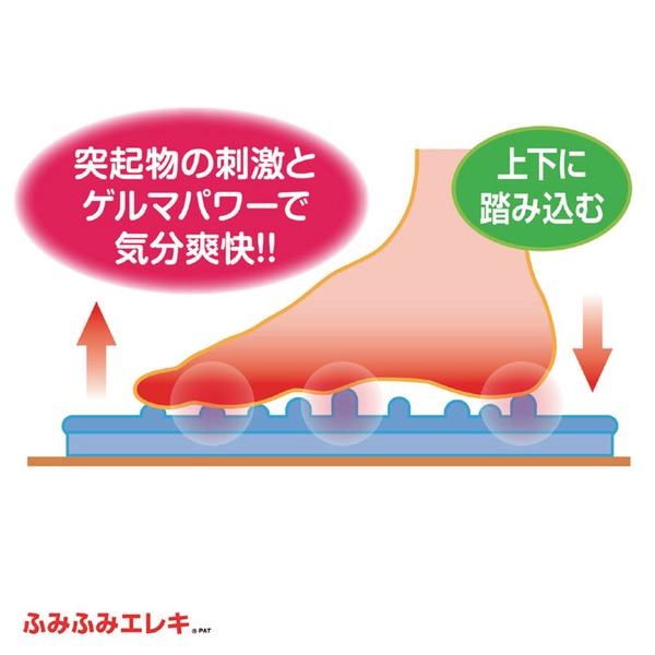 突起物の刺激とゲルマパワーで気分爽快！！