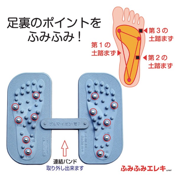 足裏のポイントをふみふみ！