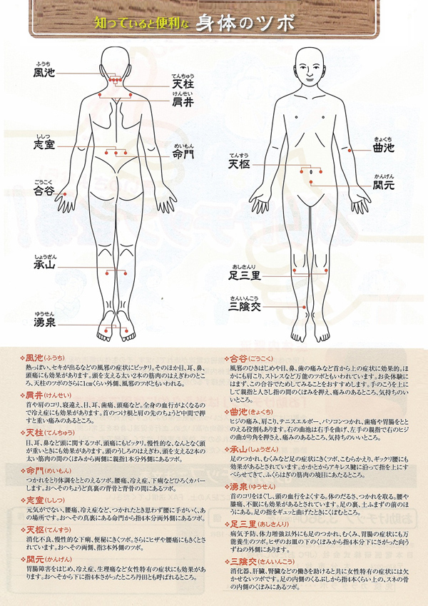 知っていると便利な身体のツボ