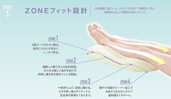 仮画像