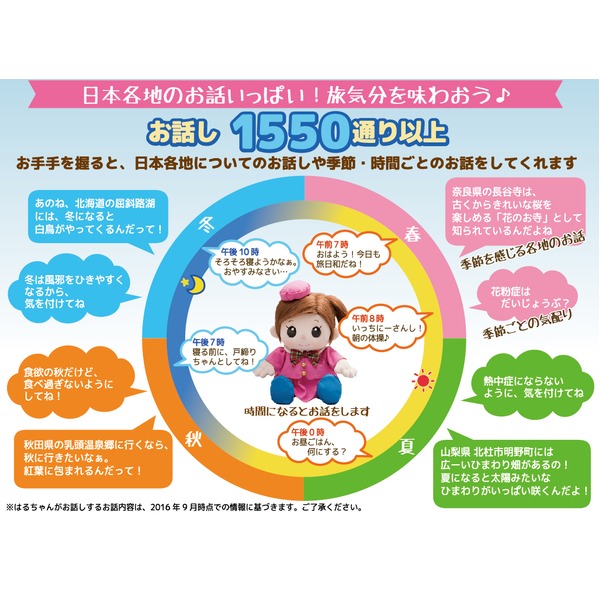 お話1550通り以上