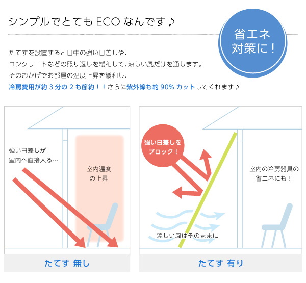 省エネ対策に！