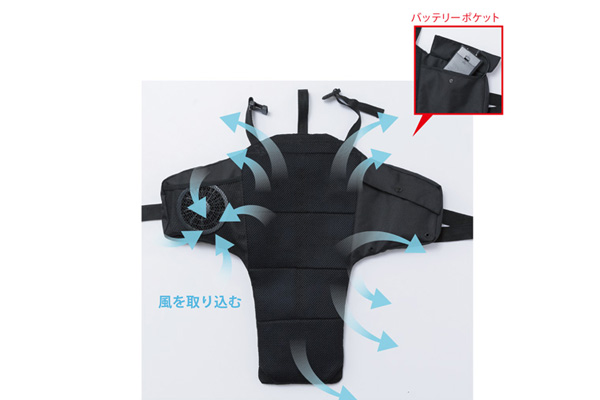 冷却の構造-1