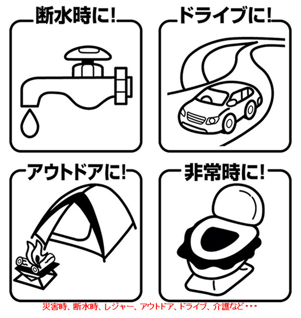 断水時に！ドライブに！アウトドアに！非常時に！