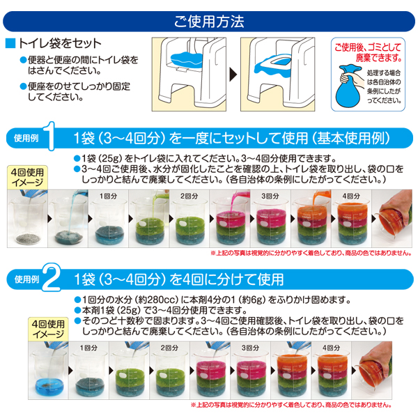 ご使用方法