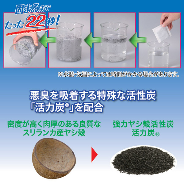 固まるまでたった22秒