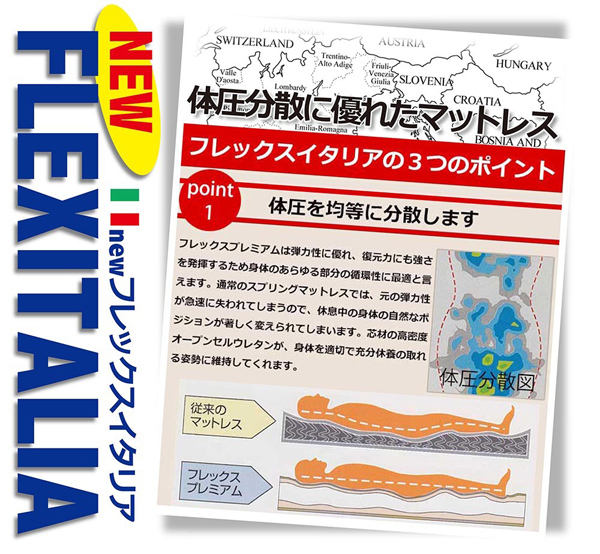 NEWフレックスイタリア 高反発マットレスの3つのポイント