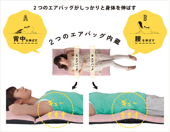 2つのエアバッグがしっかりと身体を伸ばす