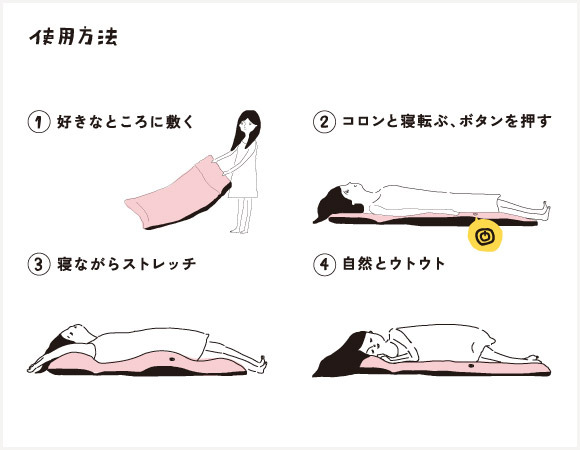 アテックス ルルド コロンネル　使用方法