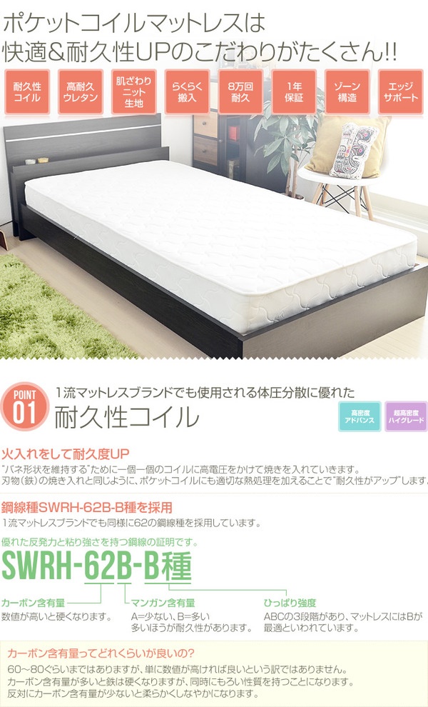ポケットコイルマットレスは快適＆耐久性UPのこだわりがたくさん！！