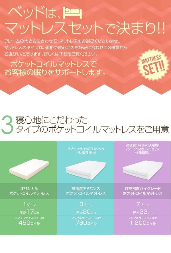 ベッドはマットレスセットで決まり！！