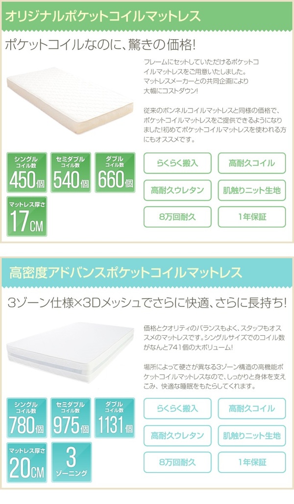 オリジナルポケットコイルマットレス
