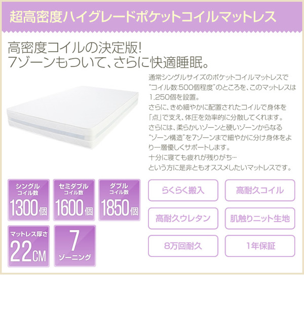 超高密度ハイグレードポケットコイルマットレス